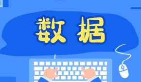 湯包、烤腸、金湯酸菜魚…這些產(chǎn)品在抖音電商爆賣