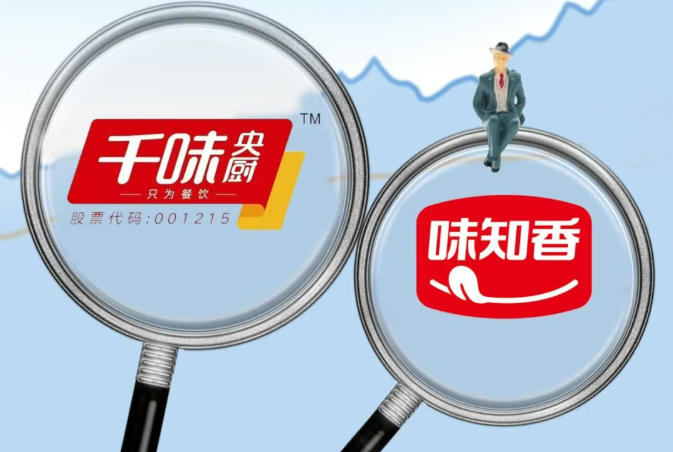 半年報 | 千味央廚烘焙、菜肴、小食增長亮眼；味知香商超增長顯著